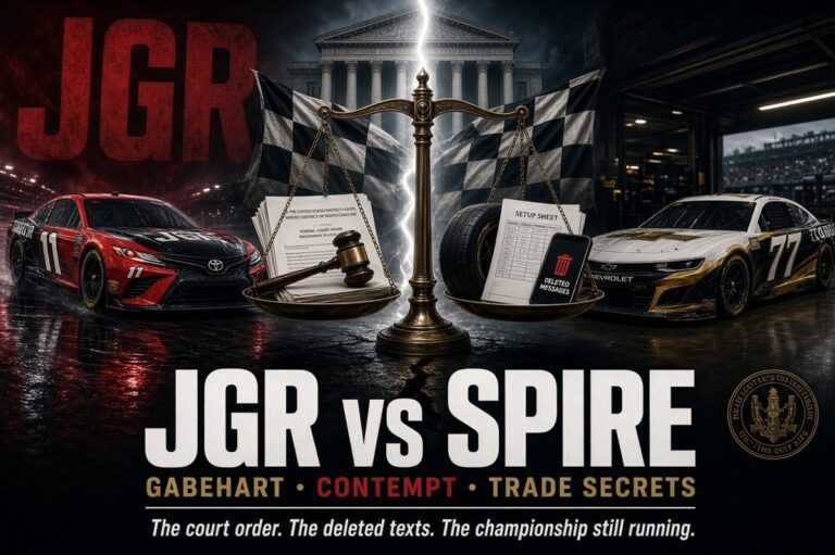 Spire and Chris Gabehart Firmly Deny Joe Gibbs Racing Claims on Deleted Texts 6 jgr vs spiregabehart court filings update Spire and Chris Gabehart Firmly Deny Joe Gibbs Racing Claims on Deleted Texts